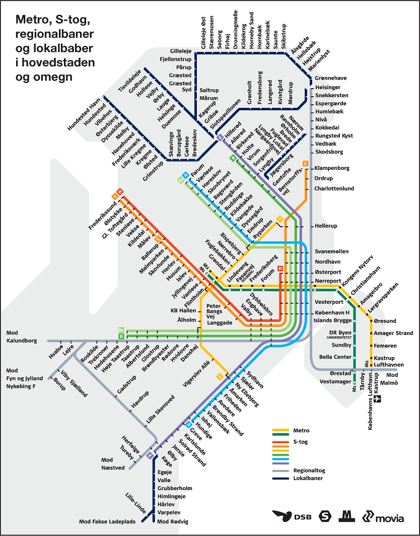 Netzplan von Kopenhagen